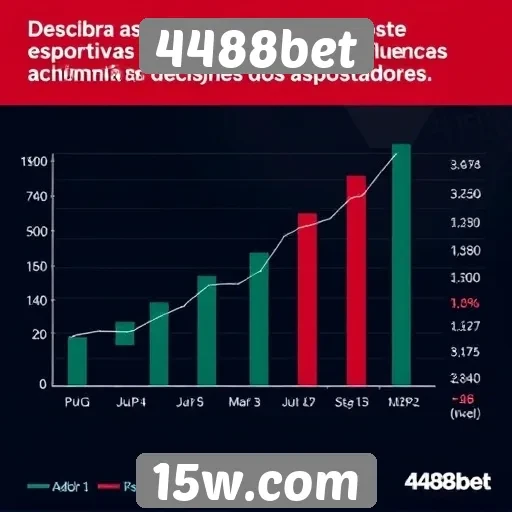 Estatísticas de popularidade das apostas esportivas em 4488bet